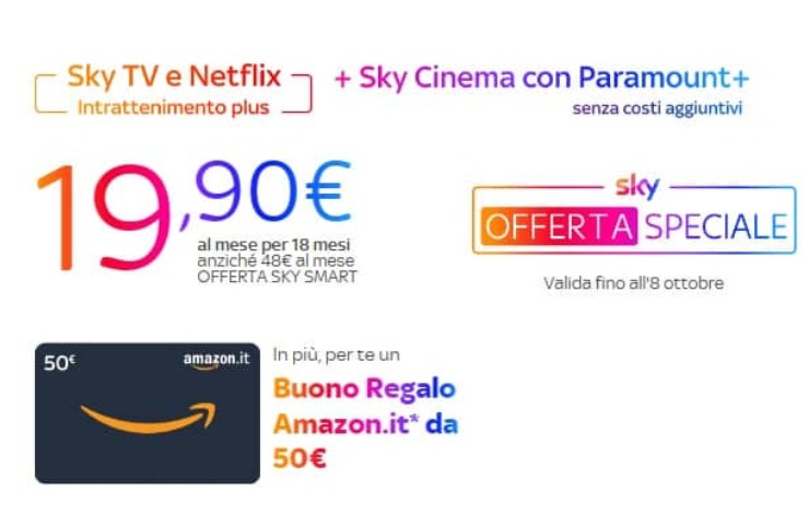 Offerte Sky pacchetti abbonati