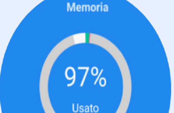 memoria smartphone piena risoluzione problema